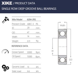 XiKe 2 Pcs 6204-2RS Double Rubber Seal Bearings 20x47x14mm, Pre-Lubricated and Stable Performance and Cost Effective, Deep Groove Ball Bearings.