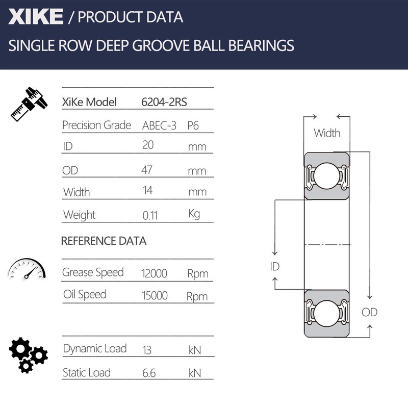XiKe 2 Pcs 6204-2RS Double Rubber Seal Bearings 20x47x14mm, Pre-Lubricated