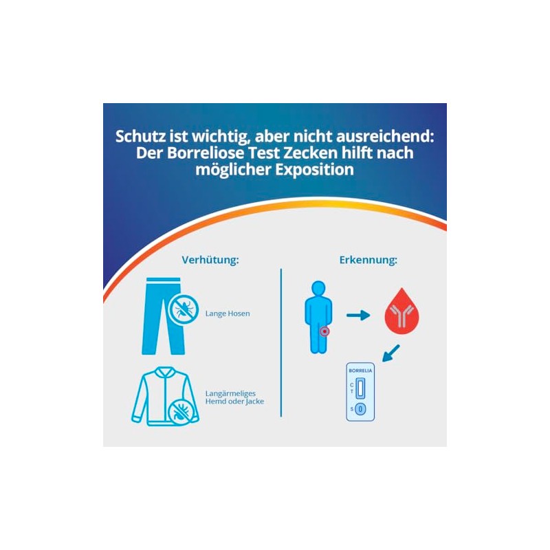 ADESTE BORRELIOSE TEST TICKS - Quick Self Test for Diagnosis