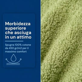 Caleffi Set 2 Asciugamani Viso e Ospite 40x60 + 55x100 cm 100% Cotone
