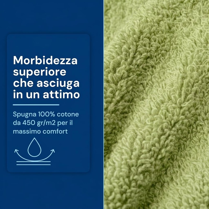 Caleffi Set 2 Asciugamani Viso e Ospite 40x60 + 55x100