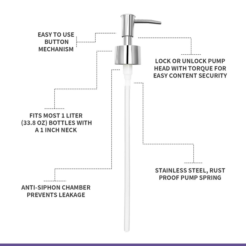 2Pack Pumps Lotion Soap Dispenser Replacement Pump for Your Liquid