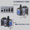 Trupow Flow Adjustable Frequency Electric Inline Garden Submersible Pond Filter