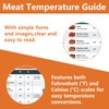Meat Temperature Conversion Chart with Magnetic Backing Complete Cooking Chart