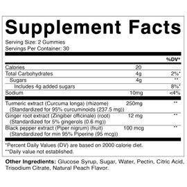 Vitamatic Turmeric Gummies with Ginger & Black Pepper Extract – 60 Vegan Gummies 95% Curcuminoids – Powerful Antioxidant & Inflammatory Support