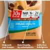 Premier Protein 15 Piezas (varios Sabores En Publicación)