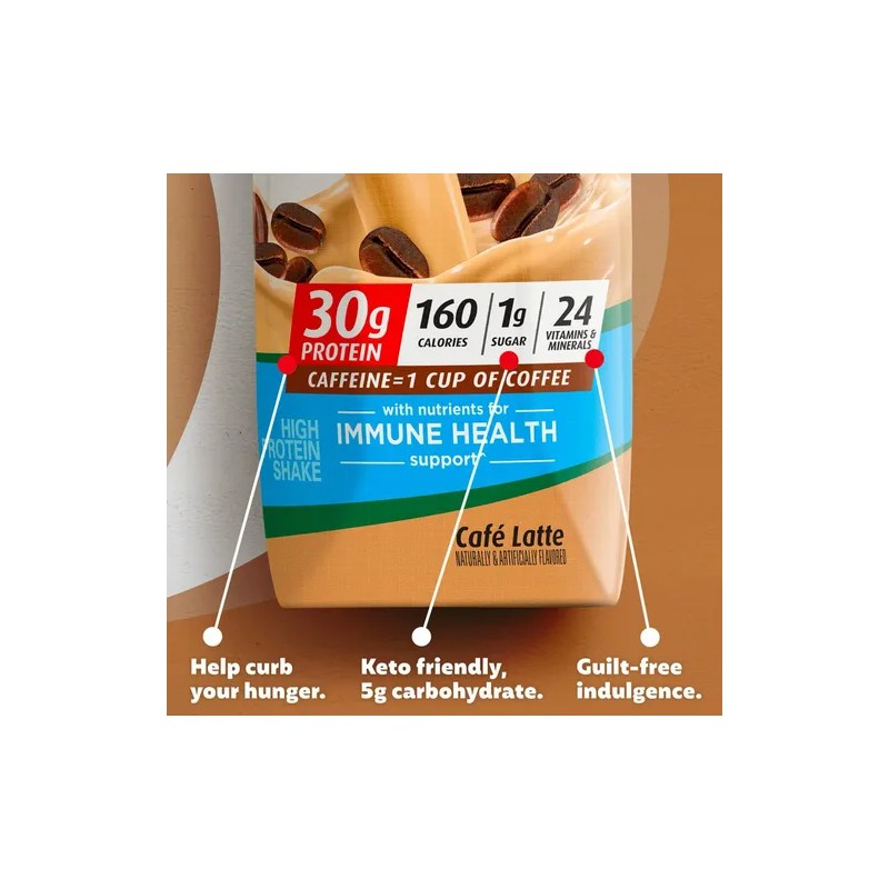 Premier Protein 15 Piezas (varios Sabores En Publicación)