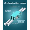 VANDESAIL 6 Pack LC to LC Fiber Optic Coupler Adapter,