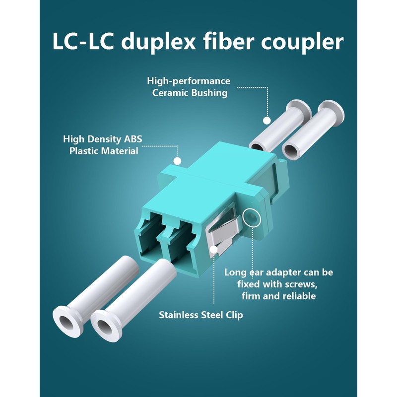 VANDESAIL 6 Pack LC to LC Fiber Optic Coupler Adapter,