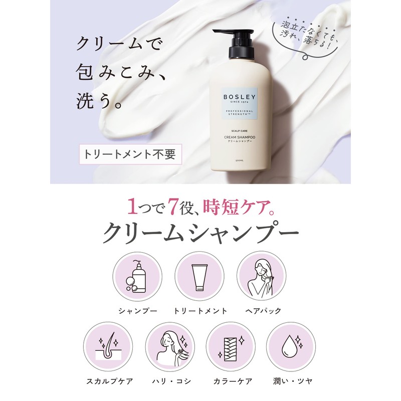 Bosley Cream Shampoo, No Treatment, Pore Cleansing, Relaxing Citrus Scent,