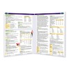 French Grammar Guide - Language - Quick Reference Guide by