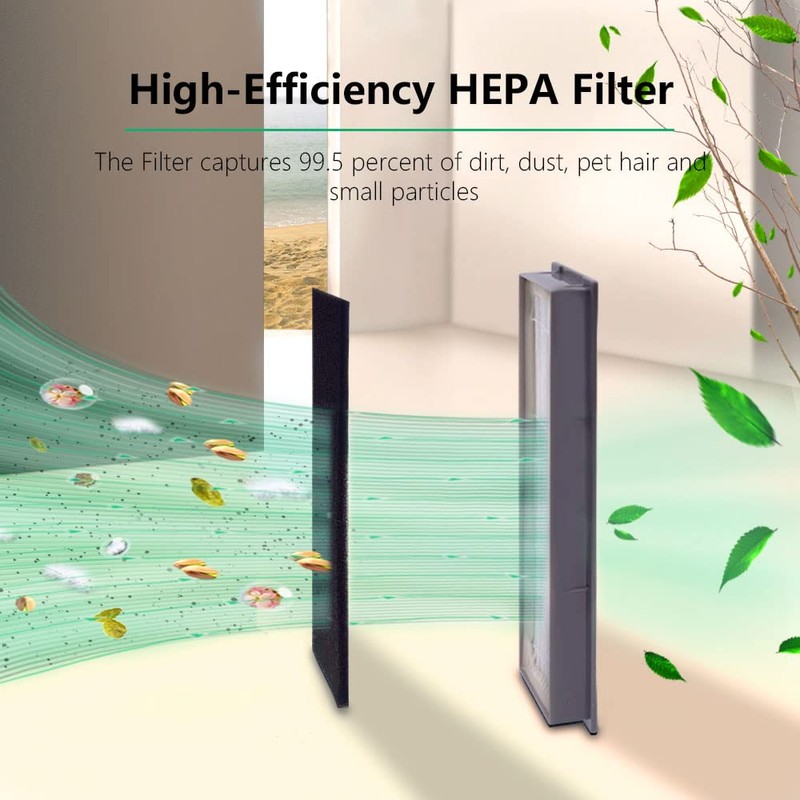 Neutop Replacement Filters Compatible with Ecovacs Deebot OZMO 920, 950,