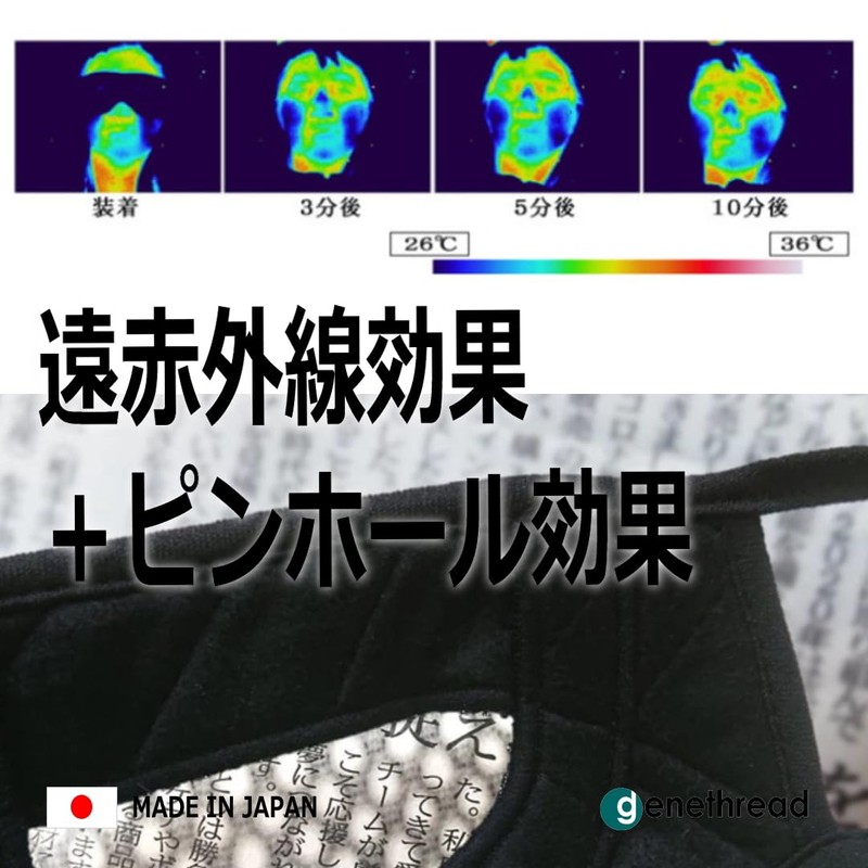 genethread G-Touch Eye Warmer, Wide Navy, R/21.5 x 9 cm