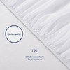 Blumtal Waterproof Mattress Protector, Oeko-Tex Certified, Breathable Mattress Topper, Tension