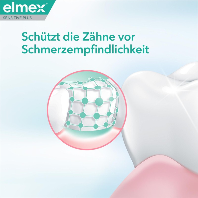 elmex Sensitive + Gum Care Toothpaste 75 ml