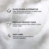 Sealy Essentials Down Alternative & Memory Foam Pillow, Standard/Queen, White