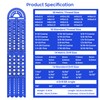 Thread Checker, Nut and Bolt Thread Checker 18 Standard &