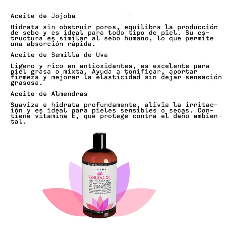 Aceite Facial Extra Nutritivo Especial Masajes Antiedad