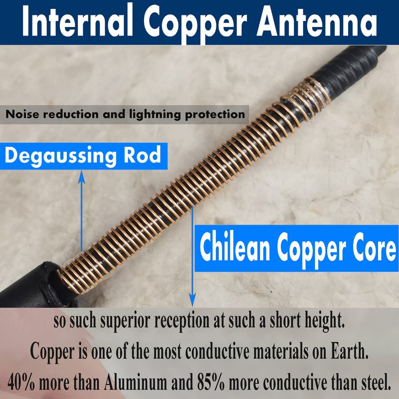 8 Inch Antenna Replacement for Dodge Nitro (2007-2010), Dodge Nitro