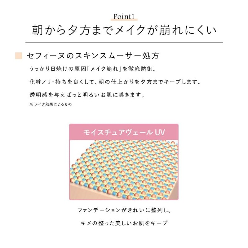 Seven Moist Sture Veil UV Pink 0.7 oz (22 g)