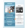 AstroAI Foam Cannon, Heavy Duty Car Foam Blaster Wide Neck