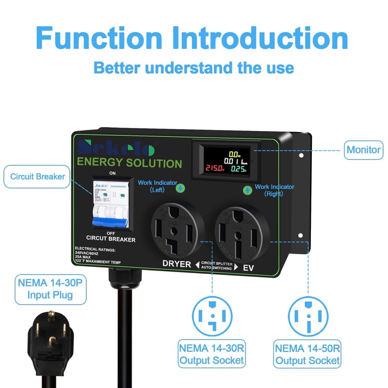 Smart EV Charging Integration: Sekelo Automatic Power Switch for Dryer