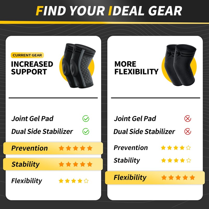 CAMBIVO Elbow Bandage for EB60 XL
