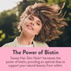 Swisse Biotin Hair Skin and Nails Supplement for Women &
