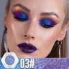 evpct Frost Blue to Purple Chameleon Eyeshadow Palette, Color Changing