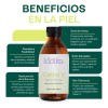 Emoliente Cetiol V Hipoalergénico Sin Parabenos 250g Lúdika Todo Tipo
