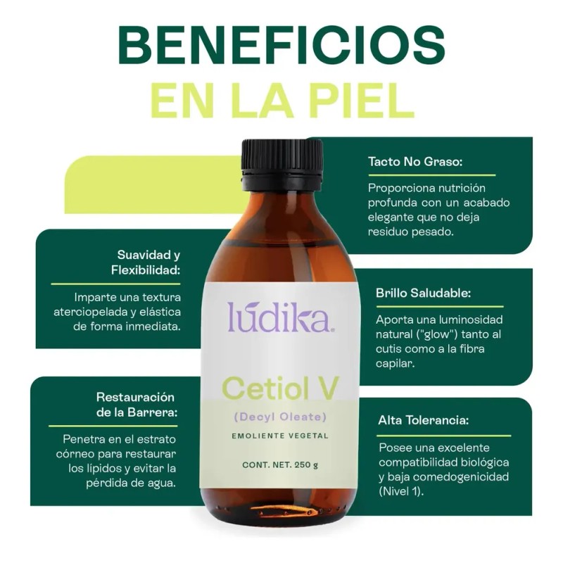 Emoliente Cetiol V Hipoalergénico Sin Parabenos 250g Lúdika Todo Tipo