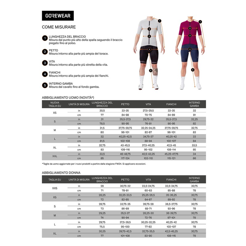 GORE WEAR Training Thermo Zip a 1/4 Uomo