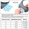 Headband Magnifier Double Lens Head-Mounted Reading Magnifier Loupe Jewelry Visor