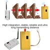 1.2G 1.5W Wireless Audio Video Transceiver CCTV Monitoring Transmitter &amp;