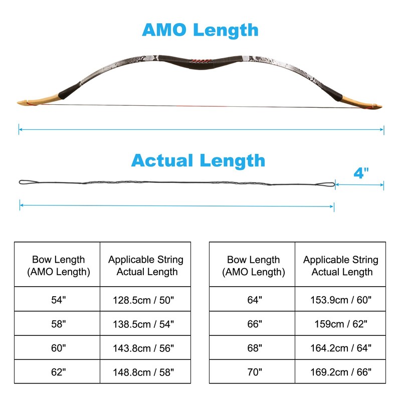PATIKIL Bow String Replacement with 4 Nock Points for AMO