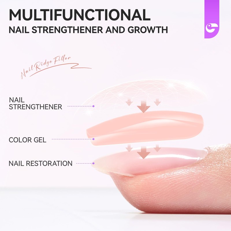 Gelike ec Nail Hardener Growth Nail Groove Filler: Repair for