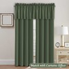 H.VERSAILTEX Blackout Curtain Valances for Windows,Kitchen Valance Curtains for Living