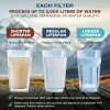 Membrane Solutions 2pc Survival Emergency Water Purifier Straw,Water Filter Camping/Travel