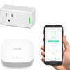 YoLink Smart Energy Plug 15A, LoRa Control up to 1/4