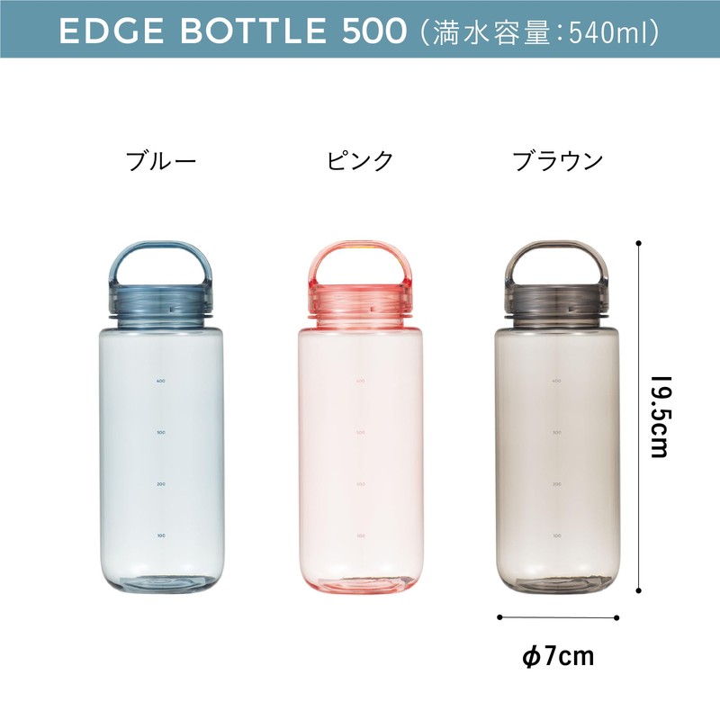 CBJAPAN EDGE BOTTLE 500 mlte Water Bottle with Memory, Blue,