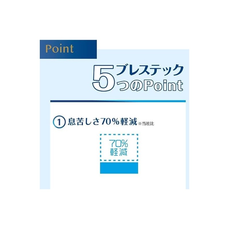 kurahooon 6袋セット タマガワエーザイ フィッティ ブレステック ホワイト ふつう 5枚入 立体 kurahooon