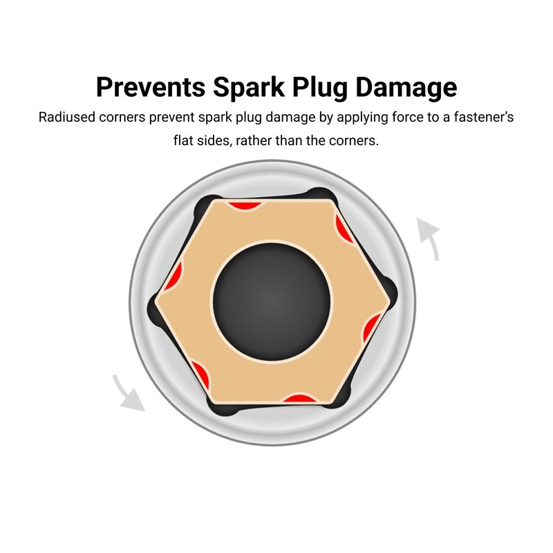 TEKTON 3/8 Inch Drive Spark Plug Socket Set, 3-Piece (5/8,