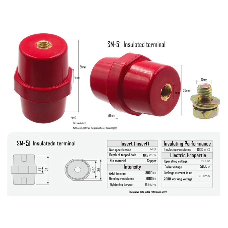 LBY 4pcs Busbar Insulator, SM-51 Polyester Insulated Junction Post with