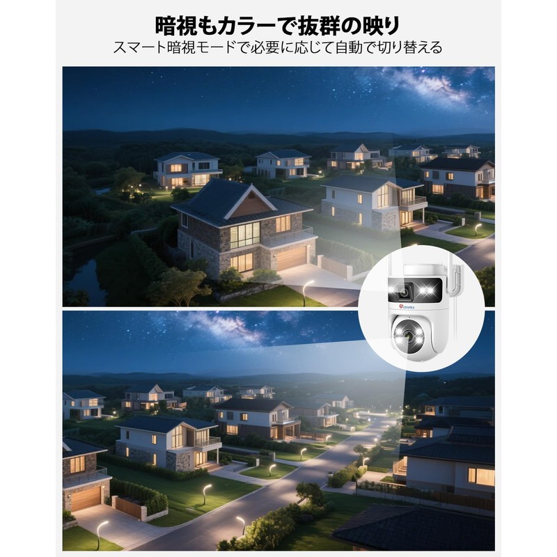 Ctronics Security Camera, Outdoor 900C-DL, Dual Lens, 360° Omnidirectional Monitoring,