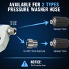 janz Pressure Washer Gun Kit, 5000 PSI White High Power