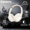 ROMBICA Audífonos inalámbricos on-Ear M11 ANC con cancelacion de Ruido