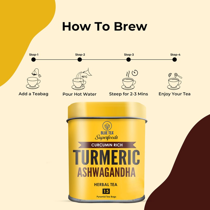 BLUE TEA - Turmeric Tea - Ashwagandha - 15 Count