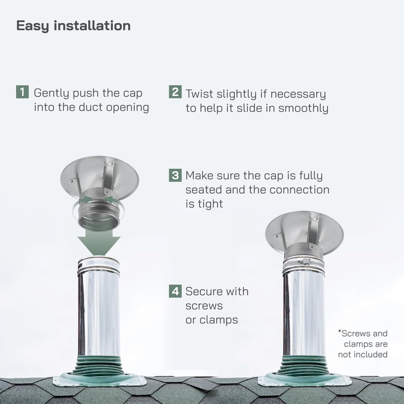 Vent Systems 100 mm / 4" Inch Galvanized Steel Roof