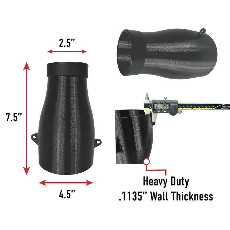 Car Drying Nozzle for Makita 18V LXT XBU03Z Blower