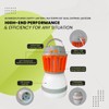 GoGreen Power (GG-ZAPPY) Zappy Rechargeable Lantern with Built in Bug